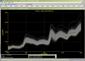 nirSpectra